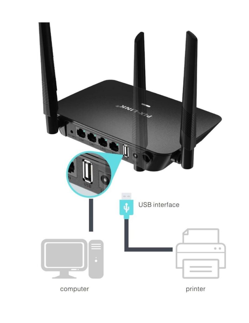 Ασύρματο Router Wifi - LV WR37 - 812006 - Black - Image 2